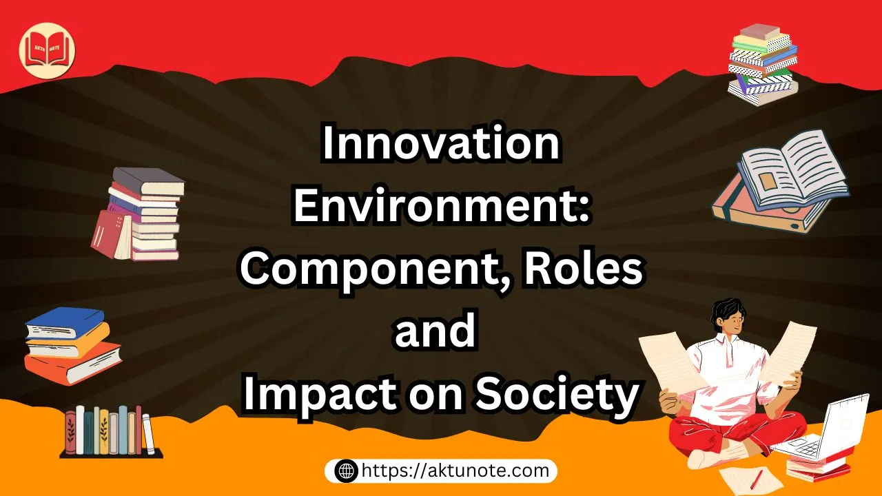 Innovation Environment Component, Roles and Impact on Society