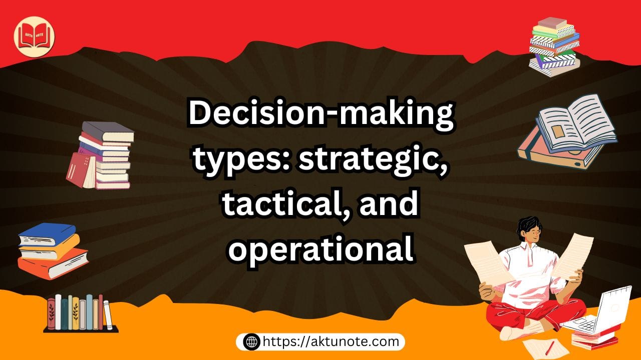 Decision-making types strategic, tactical, and operational
