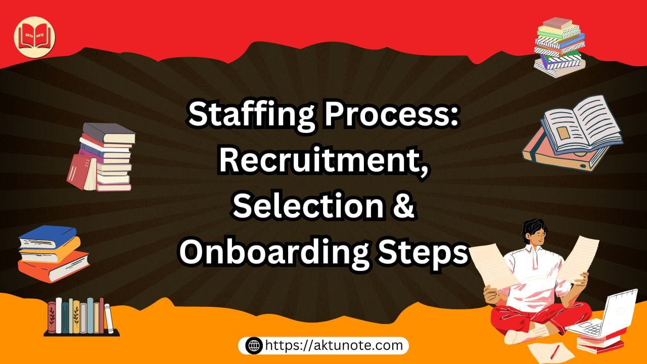Staffing Process Recruitment, Selection & Onboarding Steps