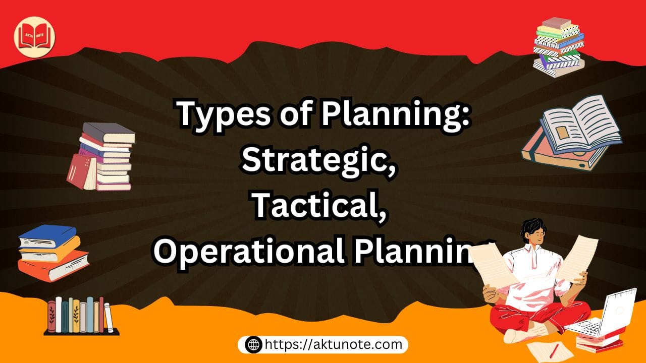 Types of Planning Strategic, Tactical, Operational Planning